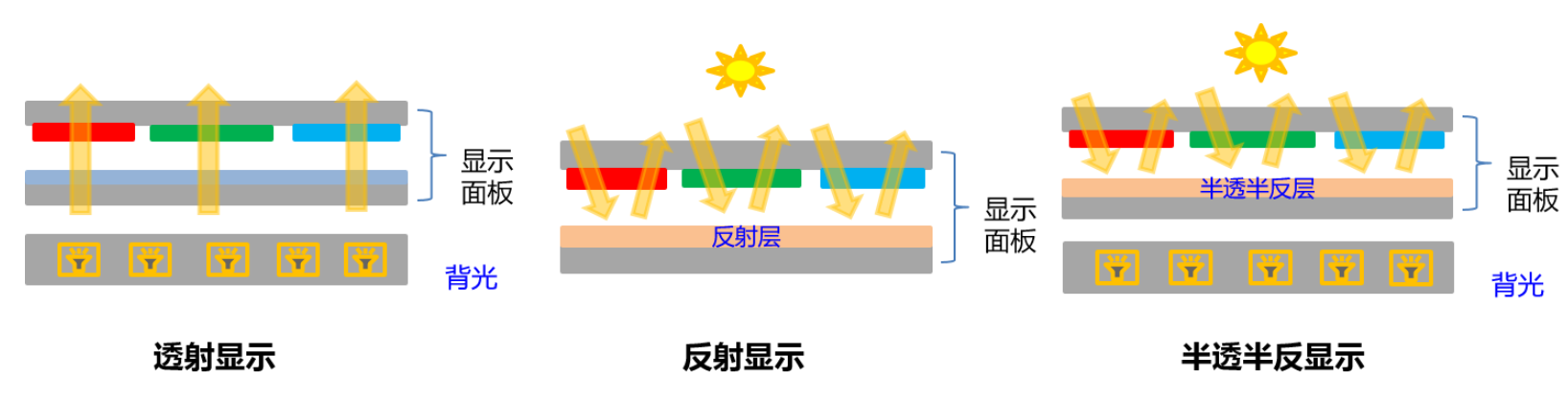 截屏2022-12-28 下午6.30.09.png